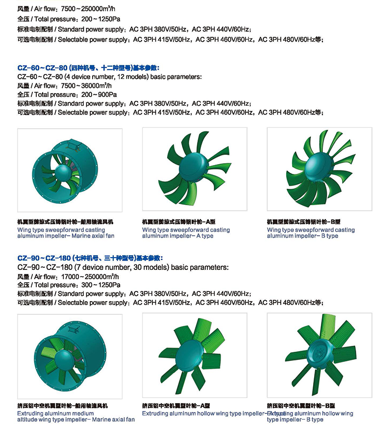 CZ系列技術(shù)參數(shù).jpg CZ系列技術(shù)參數(shù).jpg